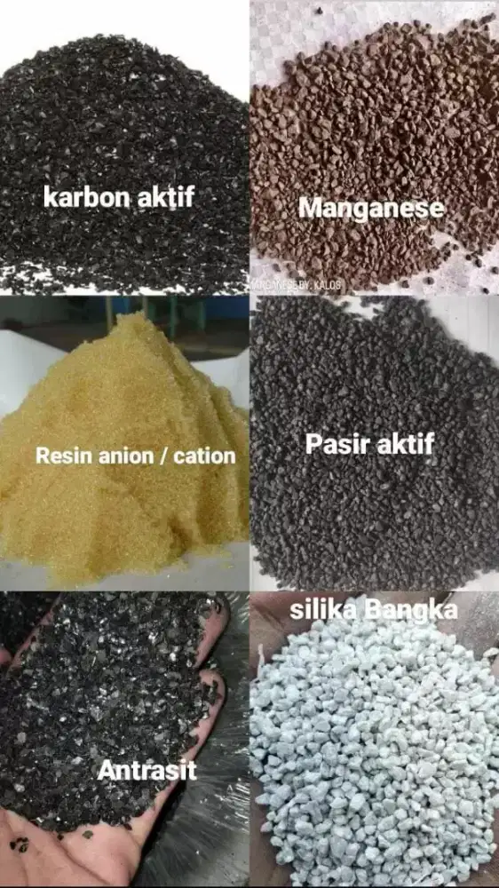 Karbon aktif iodine
