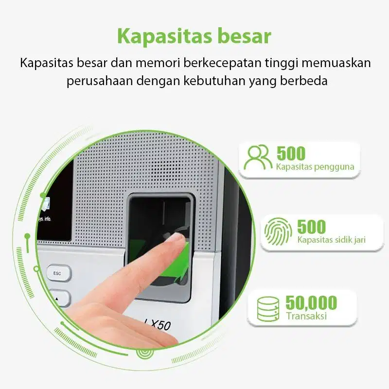 Mesin Absensi Sidik Jari fingerprint FREE PASANG