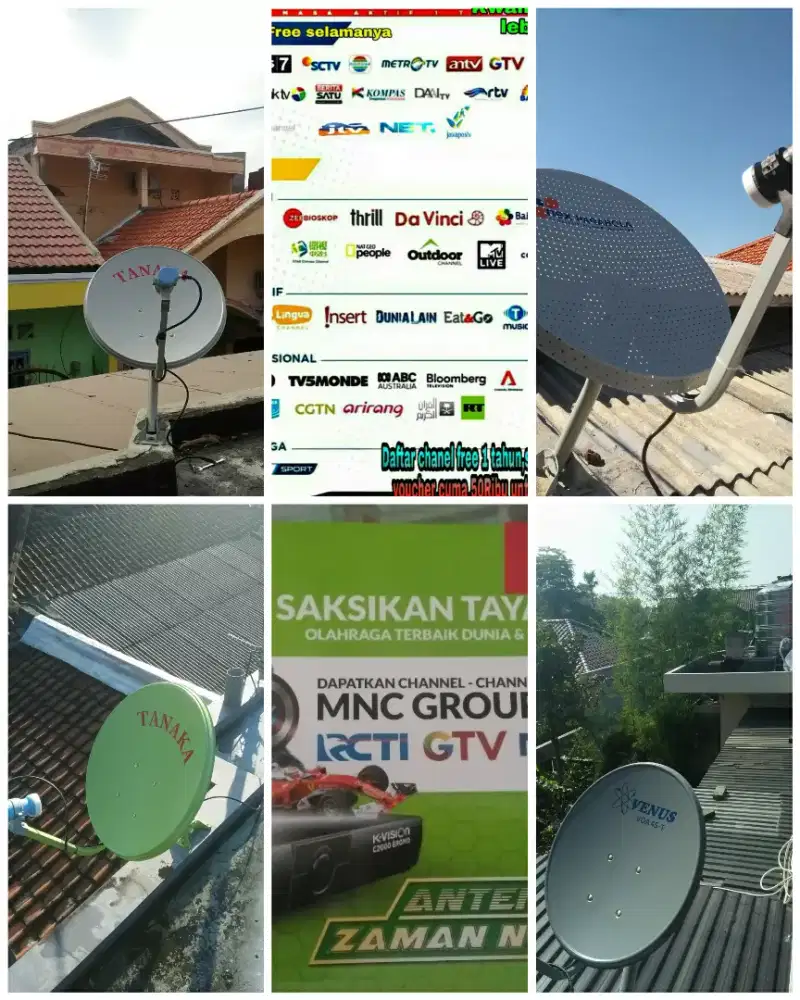 Pasuruan digital antena