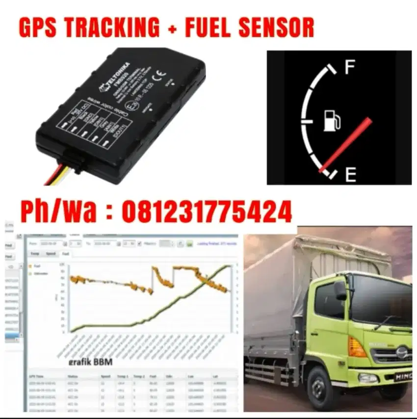 Gps Tracker Basic Fuel – GPS Sensor BBM - INDOGPS