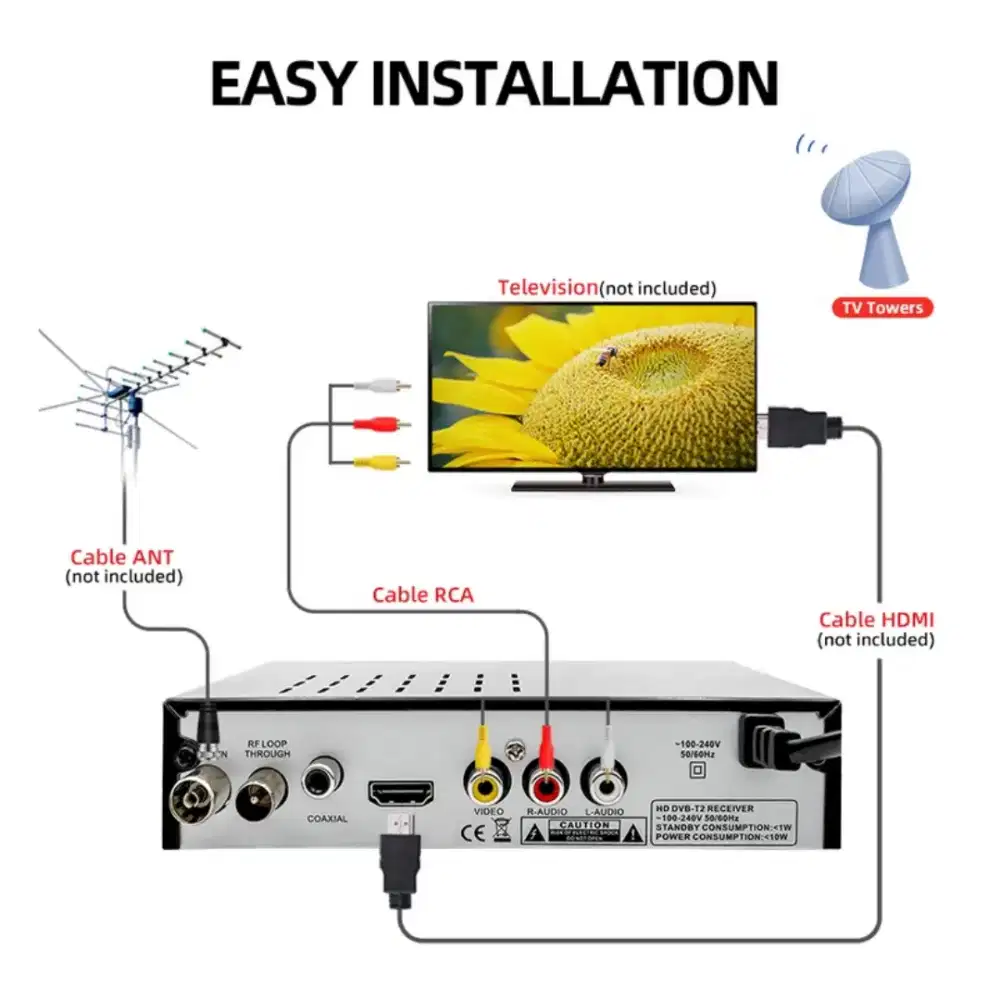 Antena TV Digital + STB Box Digital