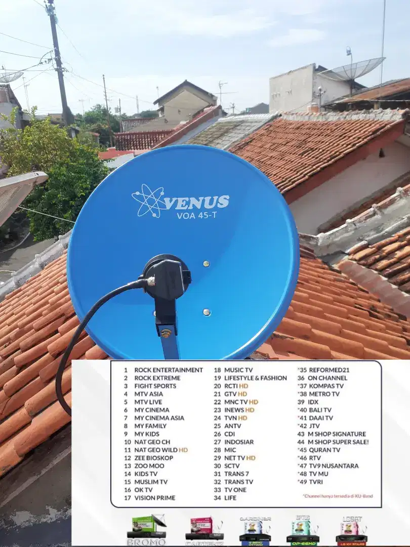 PAKET ANTENA PARABOLA MINI TANPA BIAYA BULANAN