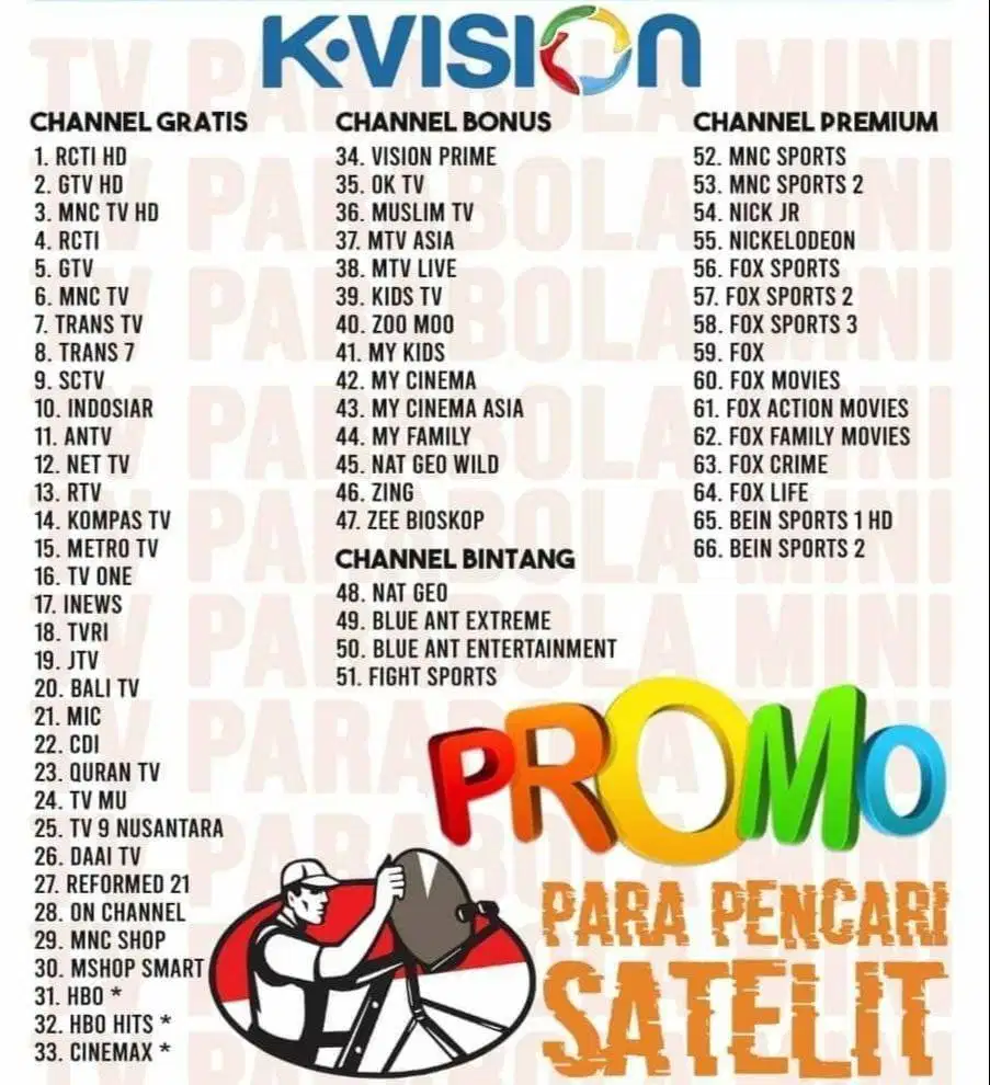 PARABOLA AVIOVISION TANPA BERLANGGANAN KOTA PEKALONGAN (JAWA TENGAH)