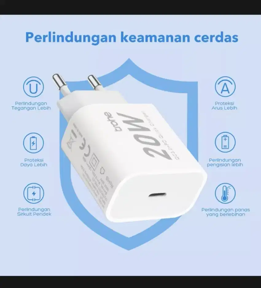 Adaptor Charger trohe PD 20W fast charging