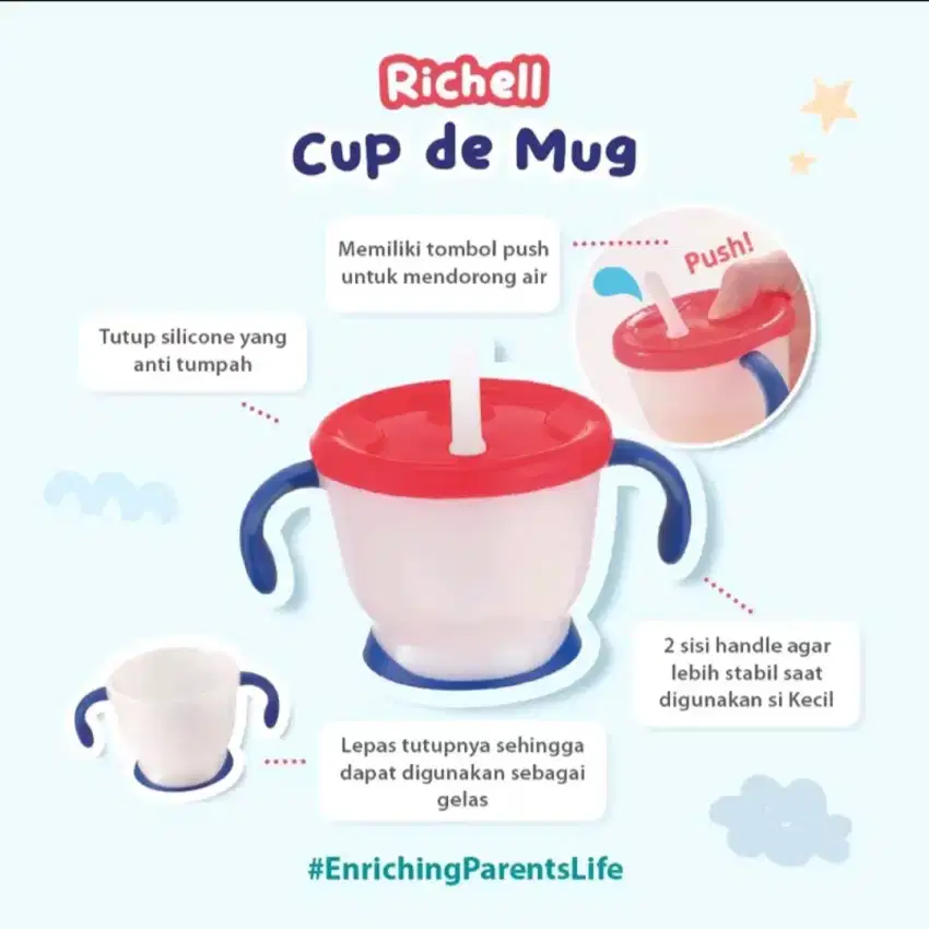 Cup de Mug Richell - Blue