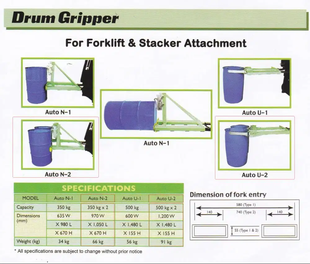 Drum Gripper Drum Kaleng dan Drum Plastik OIC OPK Bishamon