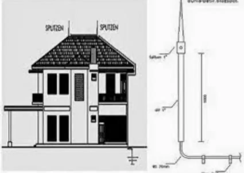 Pasang alat penangkal petir terbaik