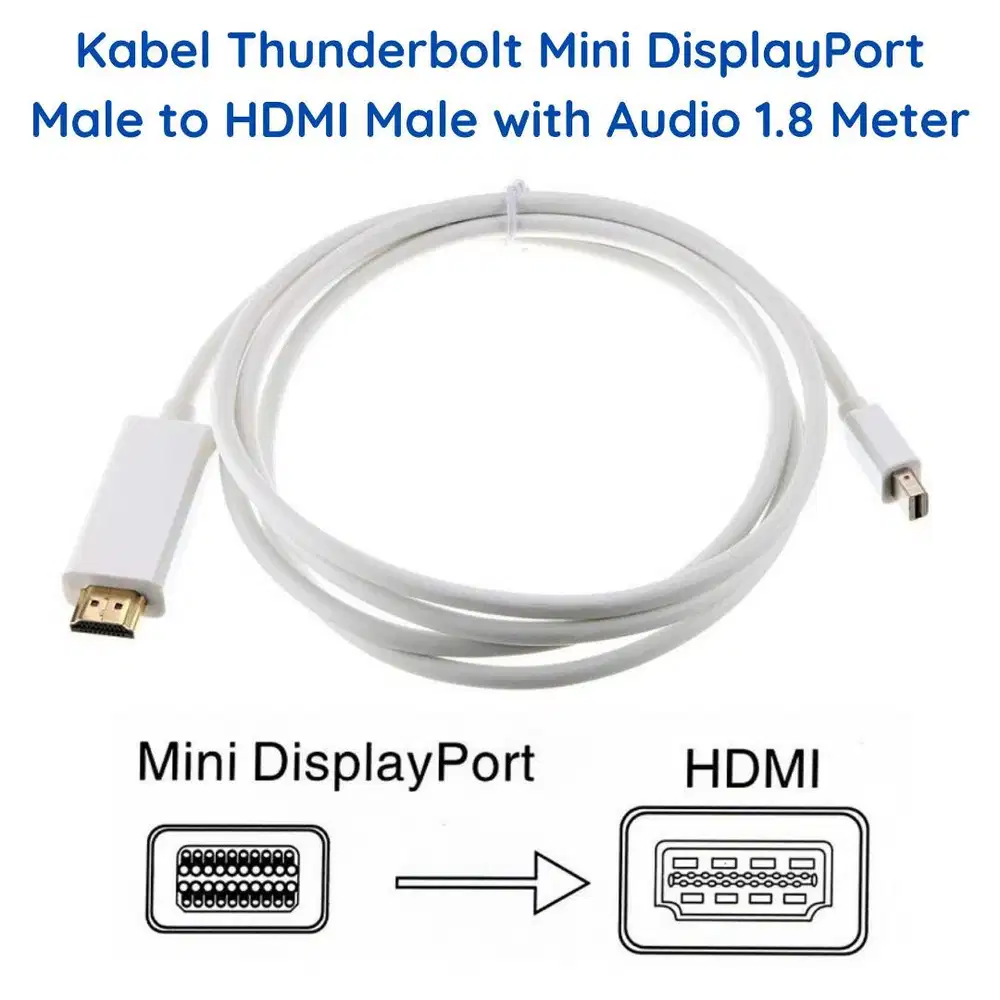 Kabel Thunderbolt Mini DisplayPort to HDMI HDTV Macbook iMac Audio 5.1