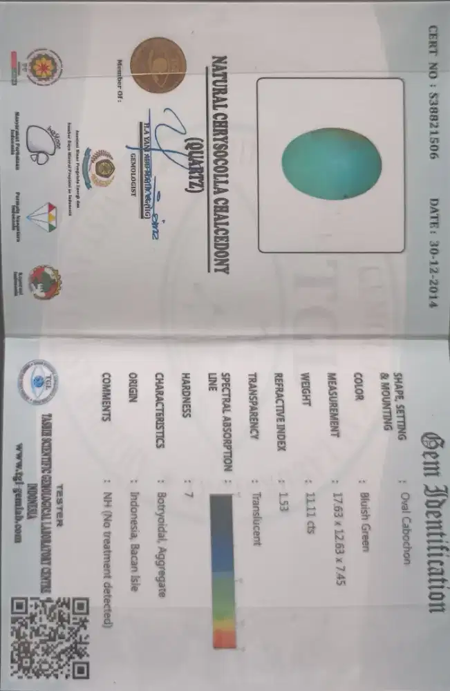 Batu Bacan full tembus Ikatan Perak