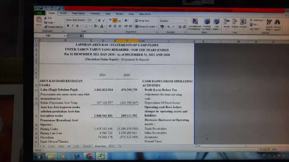 Pelaporan Pajak ,Pembuatan Laporan Keuangan , dan Audit Perusahaan