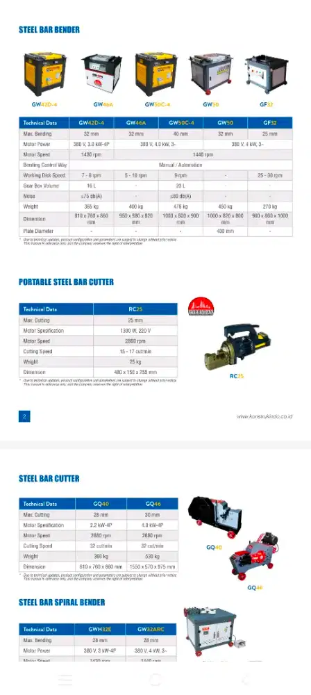 Peralatan kontruksi berbagai fungsi bergaransi kondisi baru, chat WA