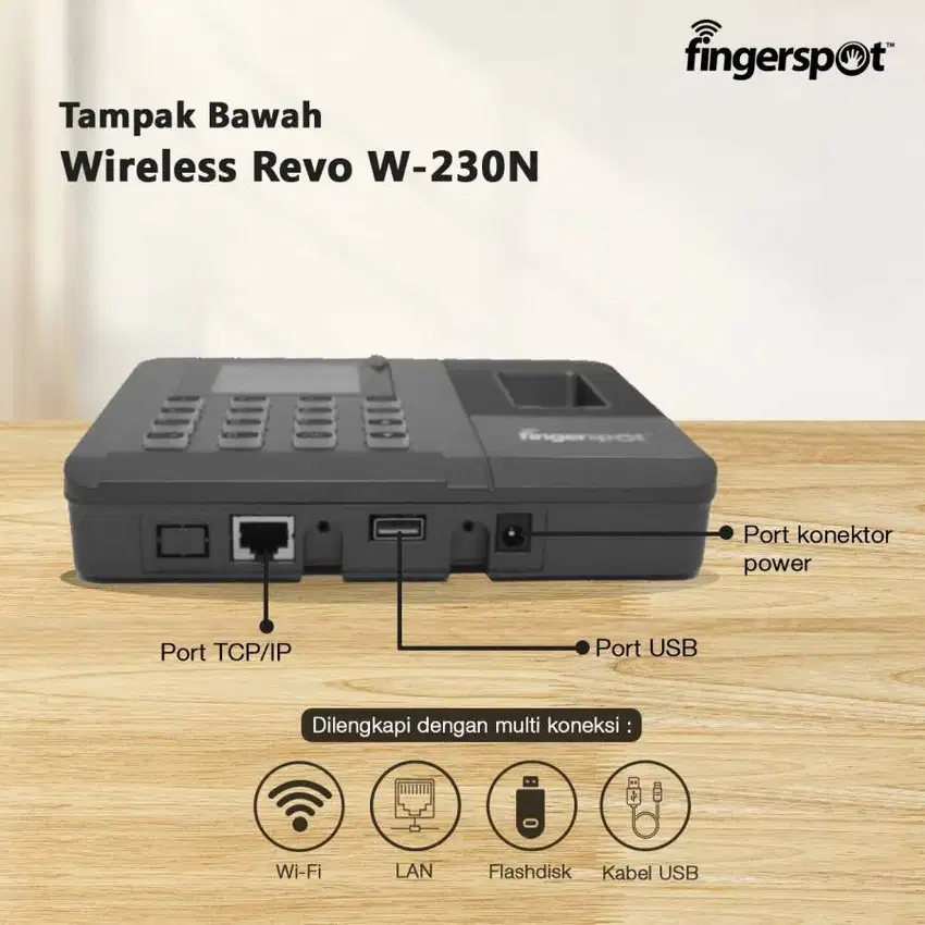 Mesin Absensi Finger Print Revo W-230N WIFI + PEMASANGAN