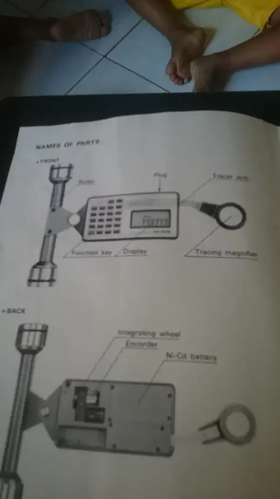 planimeter kozumi placom