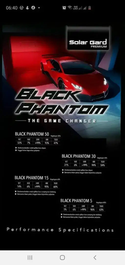 Kaca film solar gard black phantom