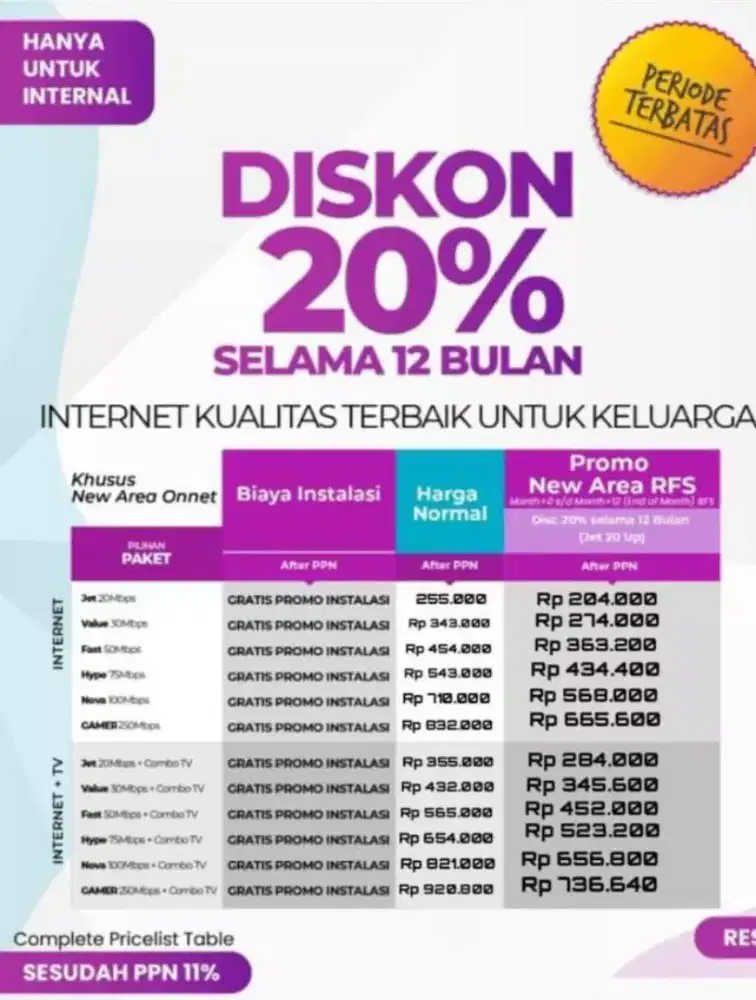 Cibubur Promo internet myrepublic gratis pemasangan