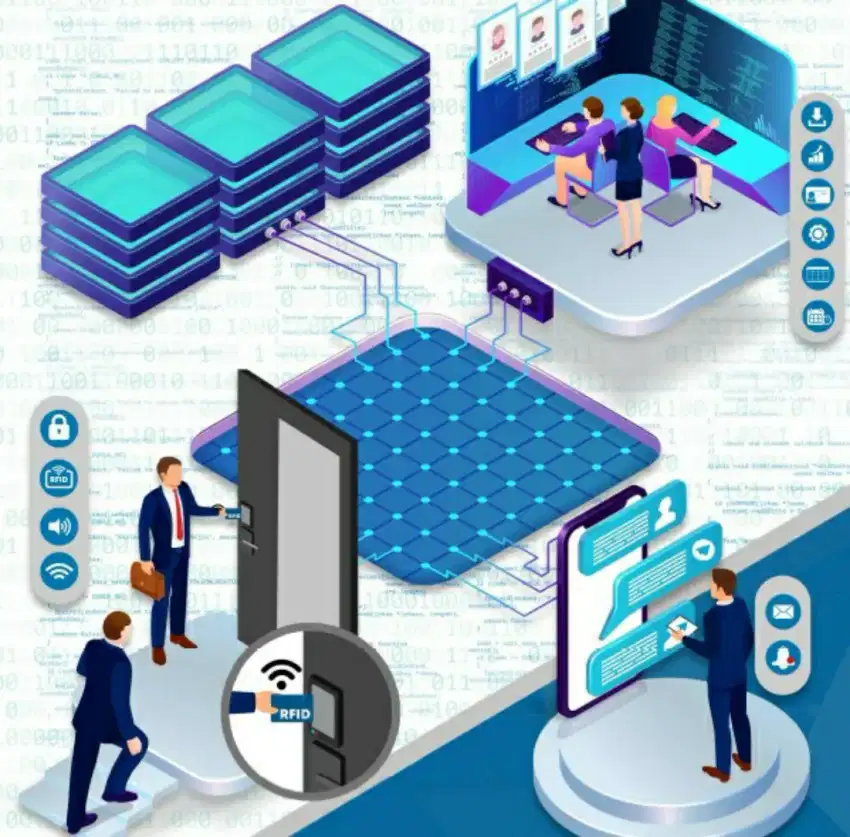 Website IoT Sistem Absensi & Pengunci Pintu RFID (2 Fungsi) (Skripsi)