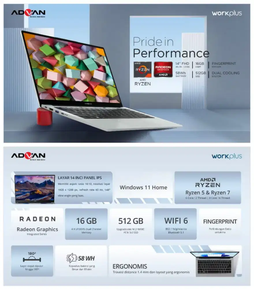 ADVAN WORKPLUS RYZEN 5