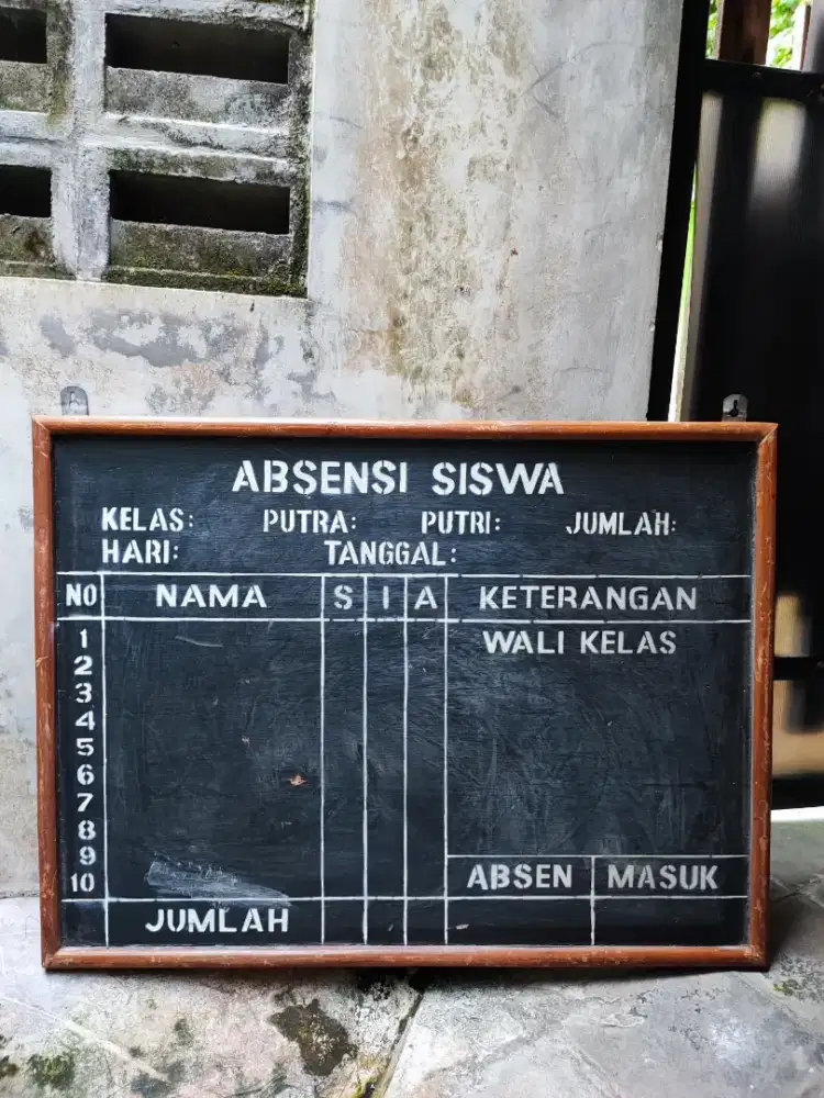 Papan Absensi Kayu Antik Bekas Sekolah Jadul