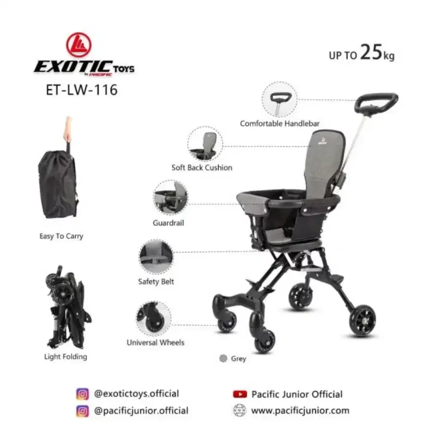 Stroller Exotic LW 116 kondisi mantab