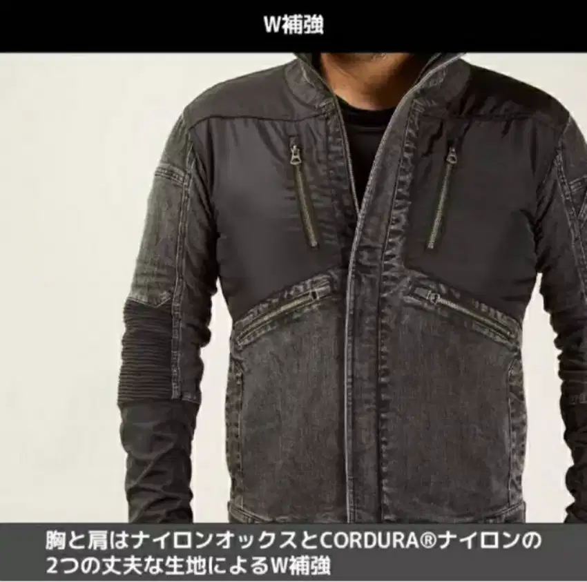 Jaket NWZ Field Core Japan Original