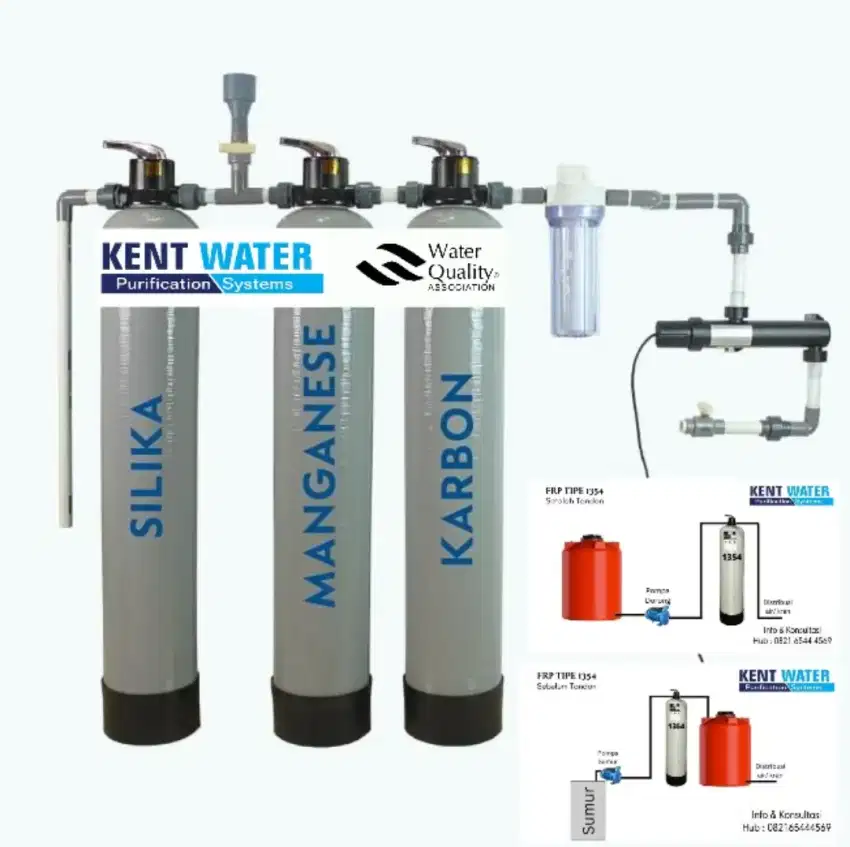 FILTER AIR BERKAPUR ATAU BERWARNA KUNING