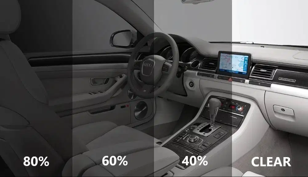 KACA FILM RAYBAN RIBEN HITAM TOLAK UV TOLAK PANAS