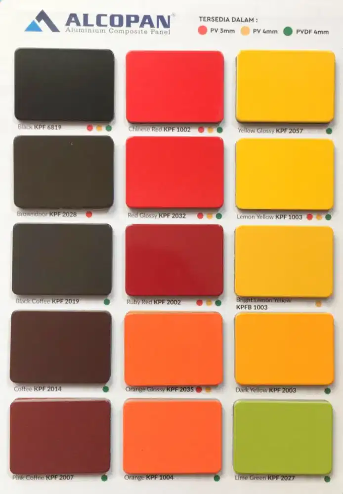 ACP ALUCOPAN PVDF
