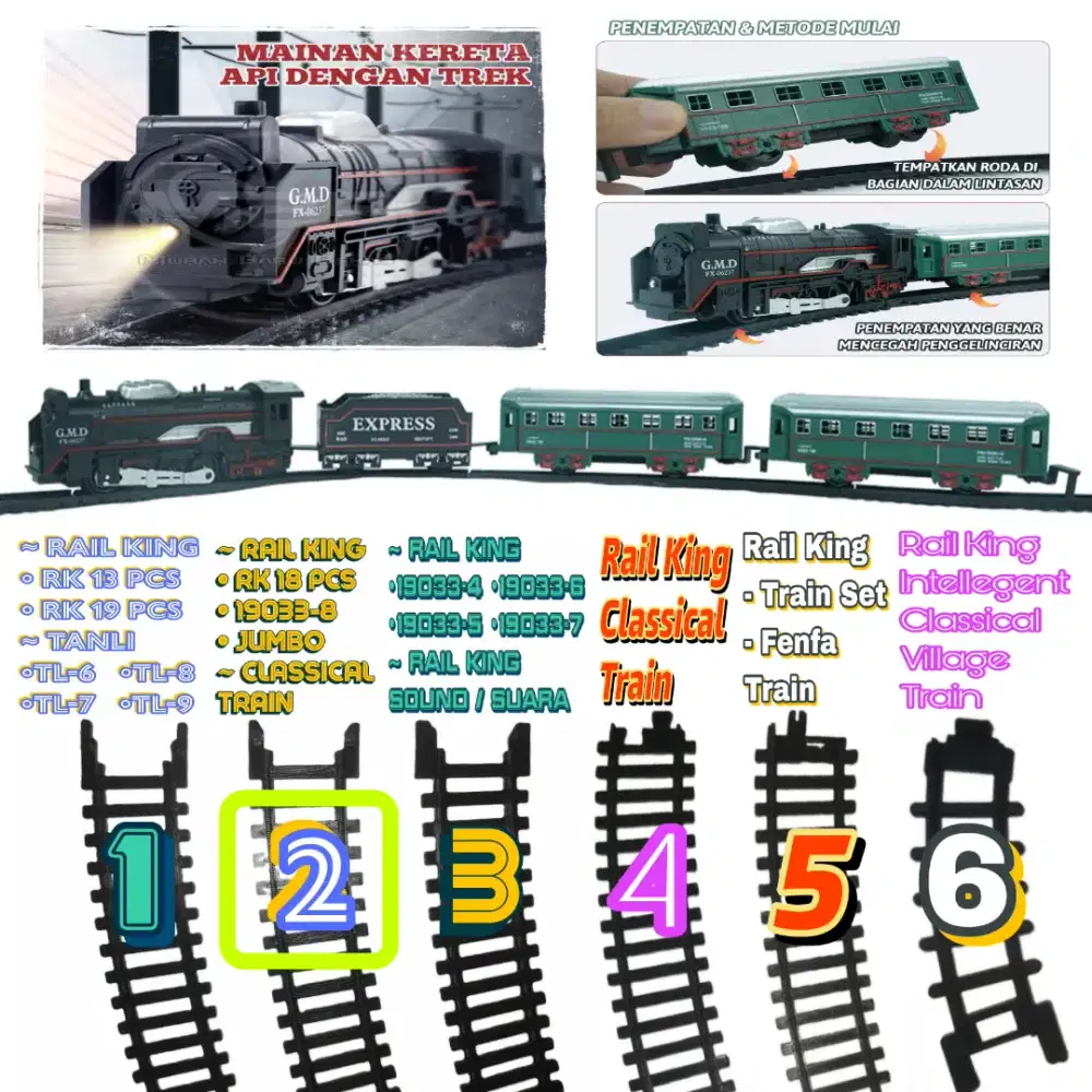 Rel Belok Lingkar Rail King Mainan Kereta RailKing Jumbo 19033-8 HO 87