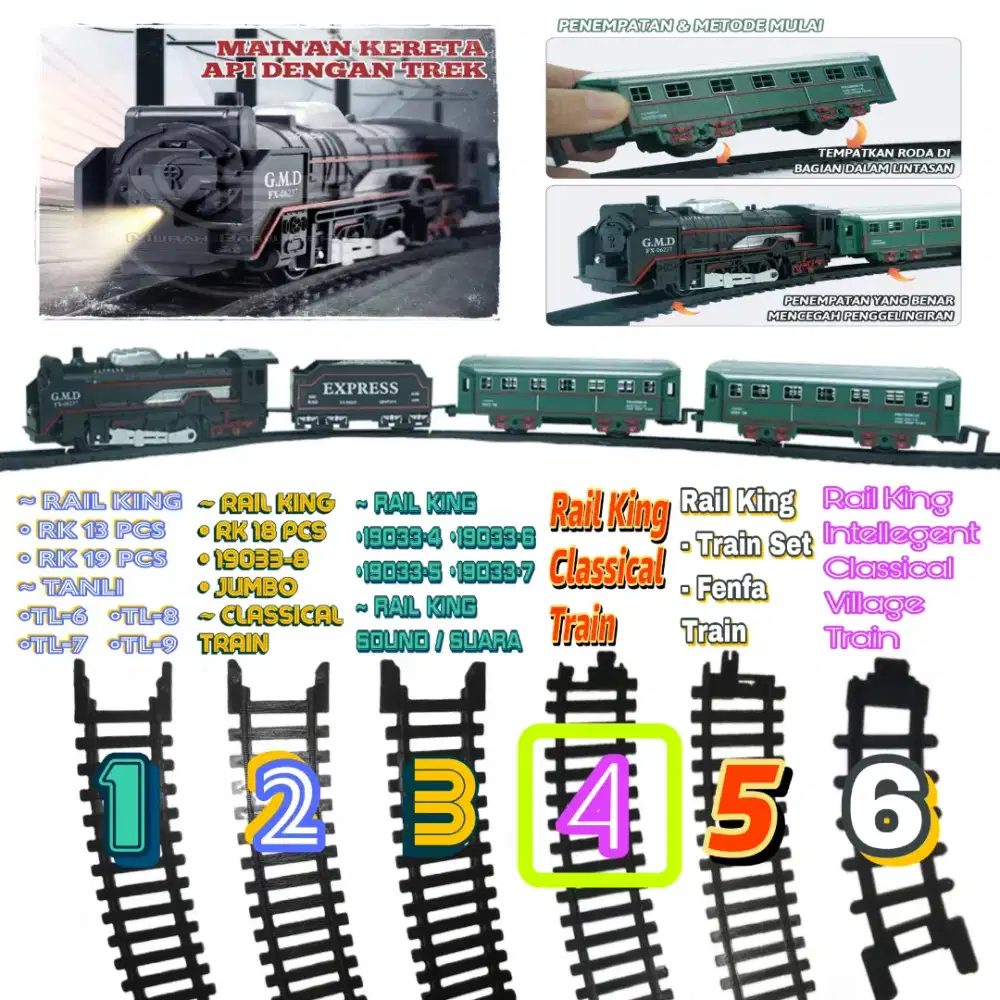 Rel Lengkung Belok Klasik Classical Train Rail King Kereta RailKing HO