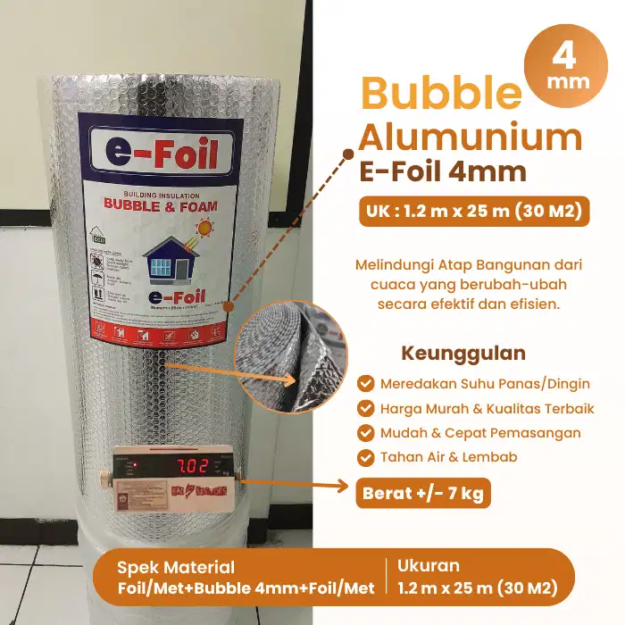 Alumunium Bubble E-Foil 4mm - Peredam Panas Atap Rumah