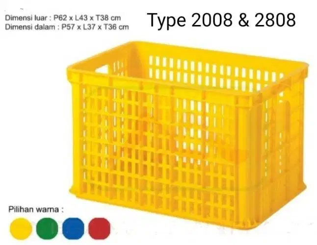 Keranjang plastik pallet plastik