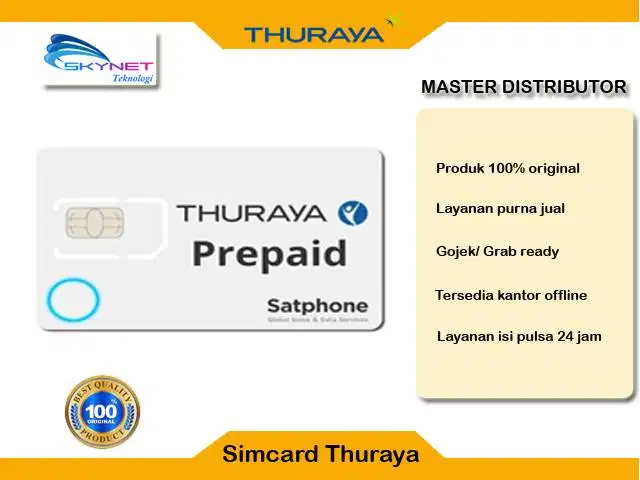 Simcard Telepon Satelit Thuraya