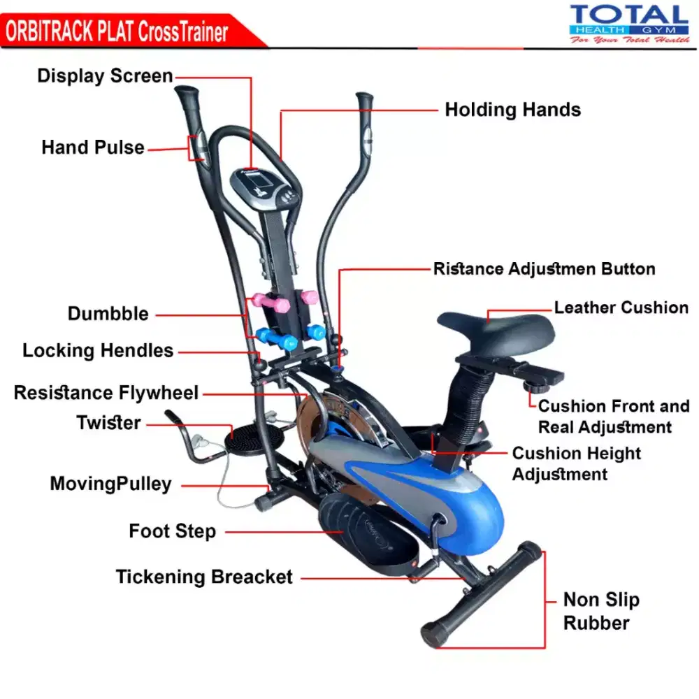 Orbitrack plate /elipticsl 5 fungsi
