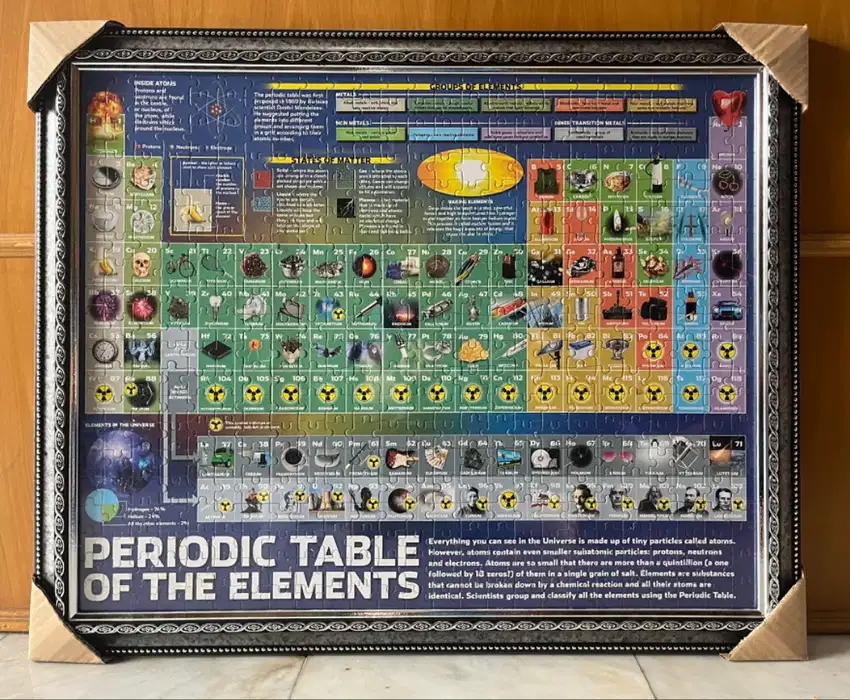 Puzzle Periodic table full frame