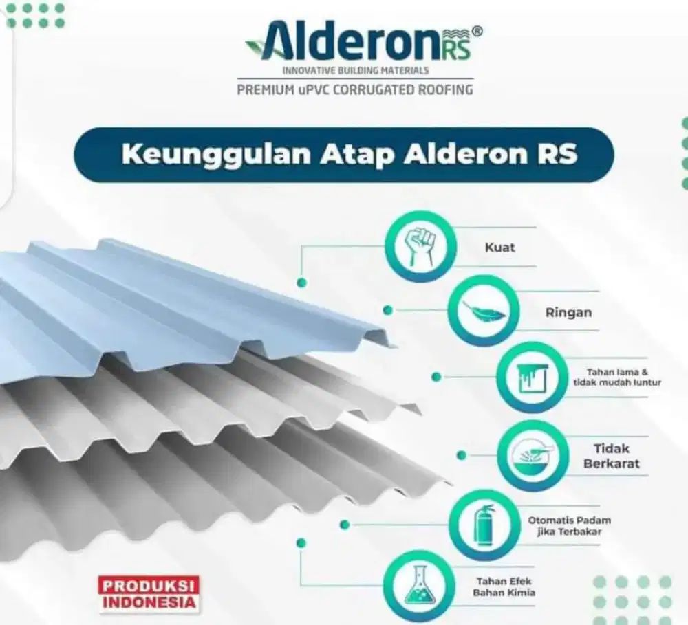 Kanopi baja ringan atap alderon single layer