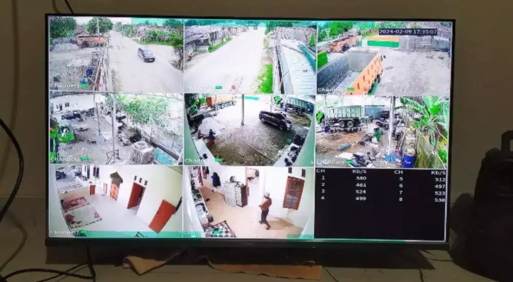 PROMO AWAL TAHUN PAKET KAMERA CCTV