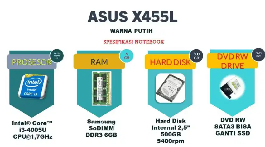 ASUS X455L (PUTIH)