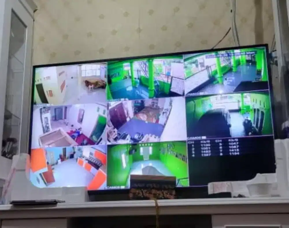 JUAL PAKET CCTV GRATIS PASANG