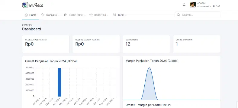 wshopMoto Program Bengkel Otomotif mudah murah bisa online