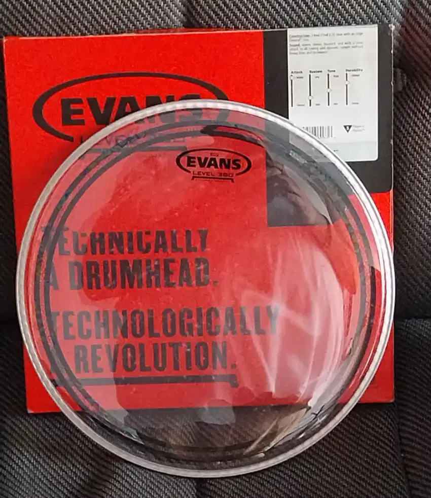 Head drum Evan EC2 Clear 12