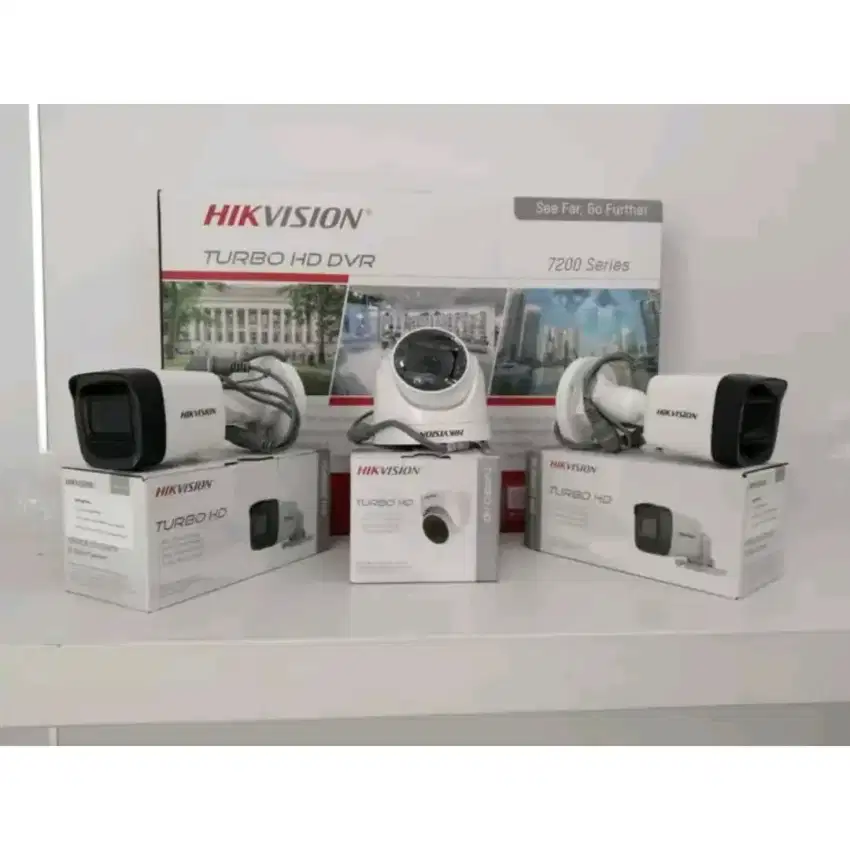 PAKET CAMERA CCTV