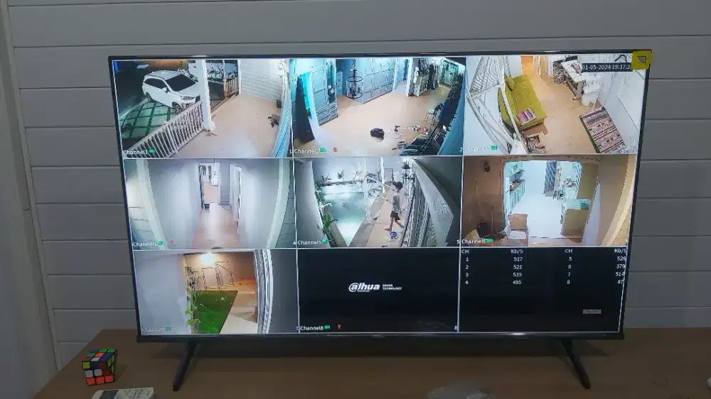 Kamera Pasang Paket Cctv 4ch 2 mega pixels
