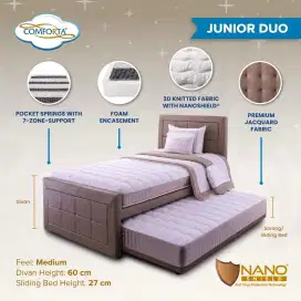 KASUR ANAK COMFORTA JUNIOR DUO Bisa Kredit Bunga Rendah Hingga 0%