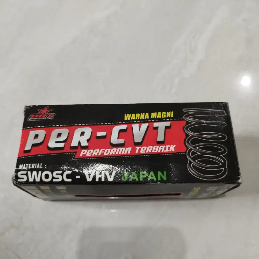 Per CVT BRT 20% PCX 150, Vario 125/150 LED