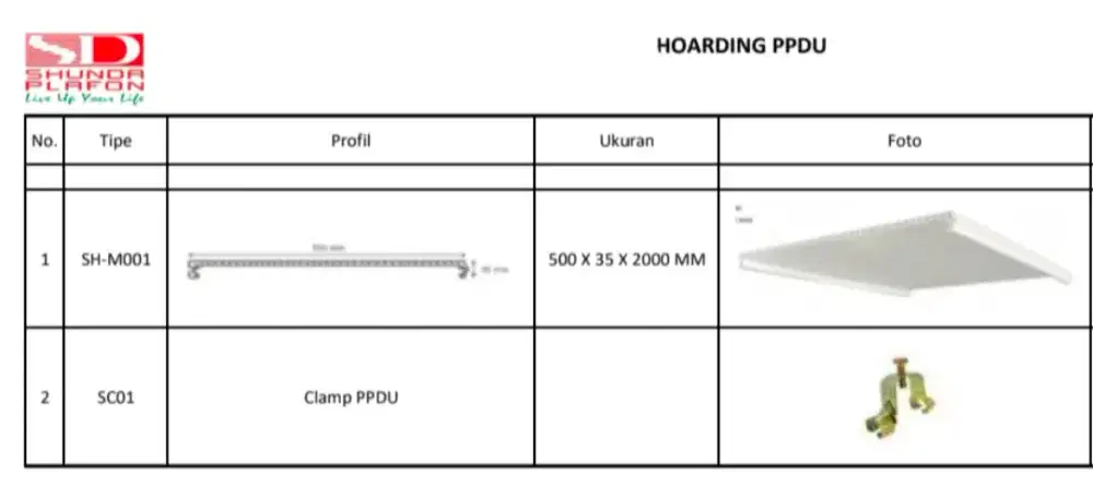 Dijual Pagar PVC Shunda Hoarding Pagar Plastik Pagar PPDU MURAH