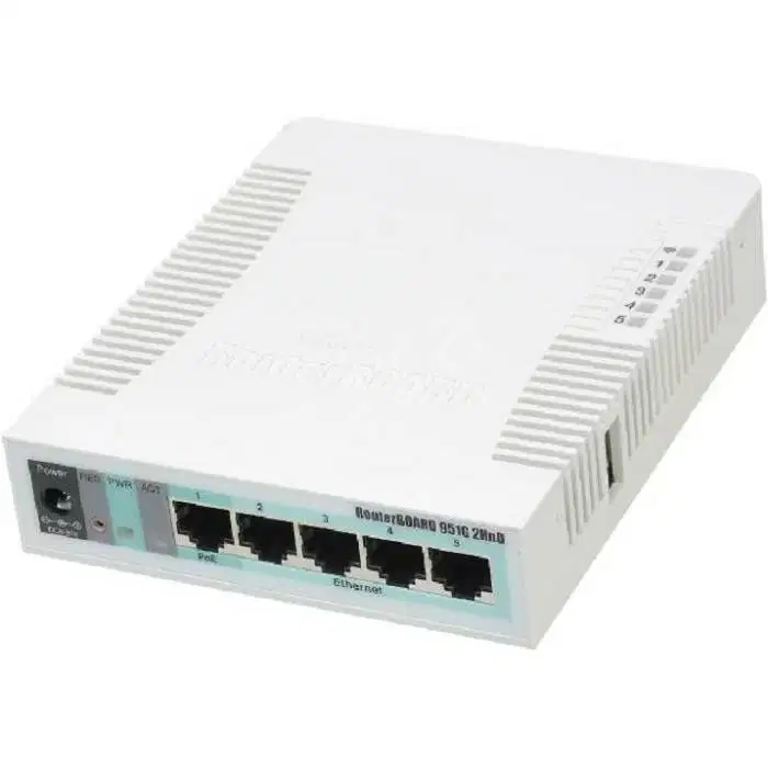 DIJUAL MIKROTIK RB951U