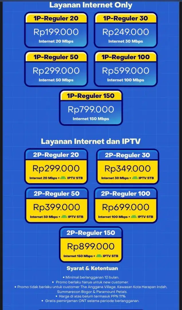 Internet BNETFIT