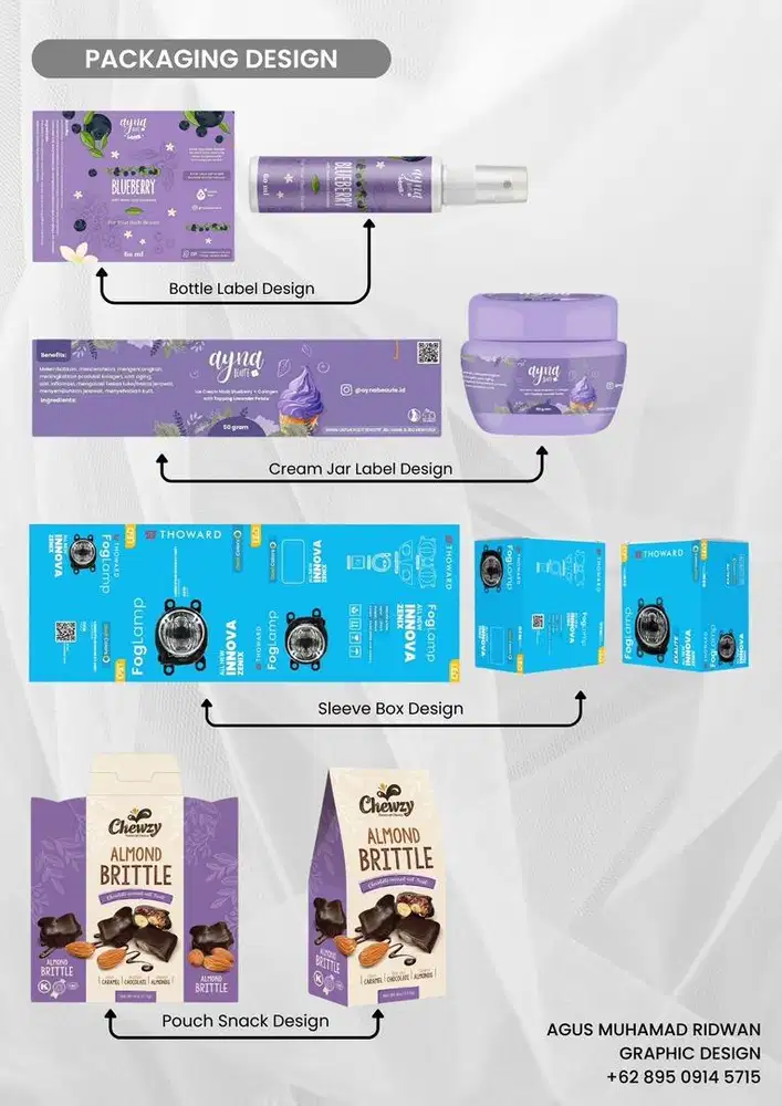 Saya Mencari Pekerjaan Dibidang Desain Grafis
