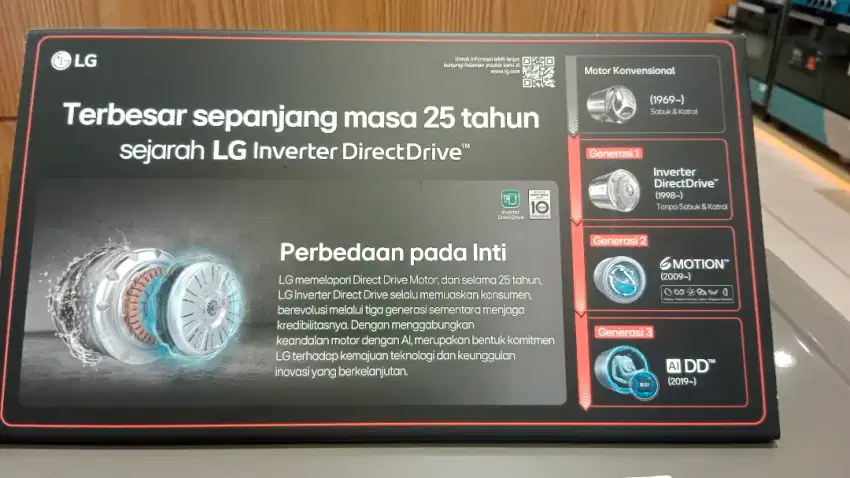 LG WM FRONT LOADING 15KG SILVER