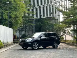 Full record, TOYOTA HARRIER 2.4 2011 / 2012